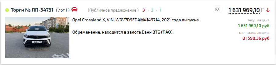 Карточка автомобиля на торгах